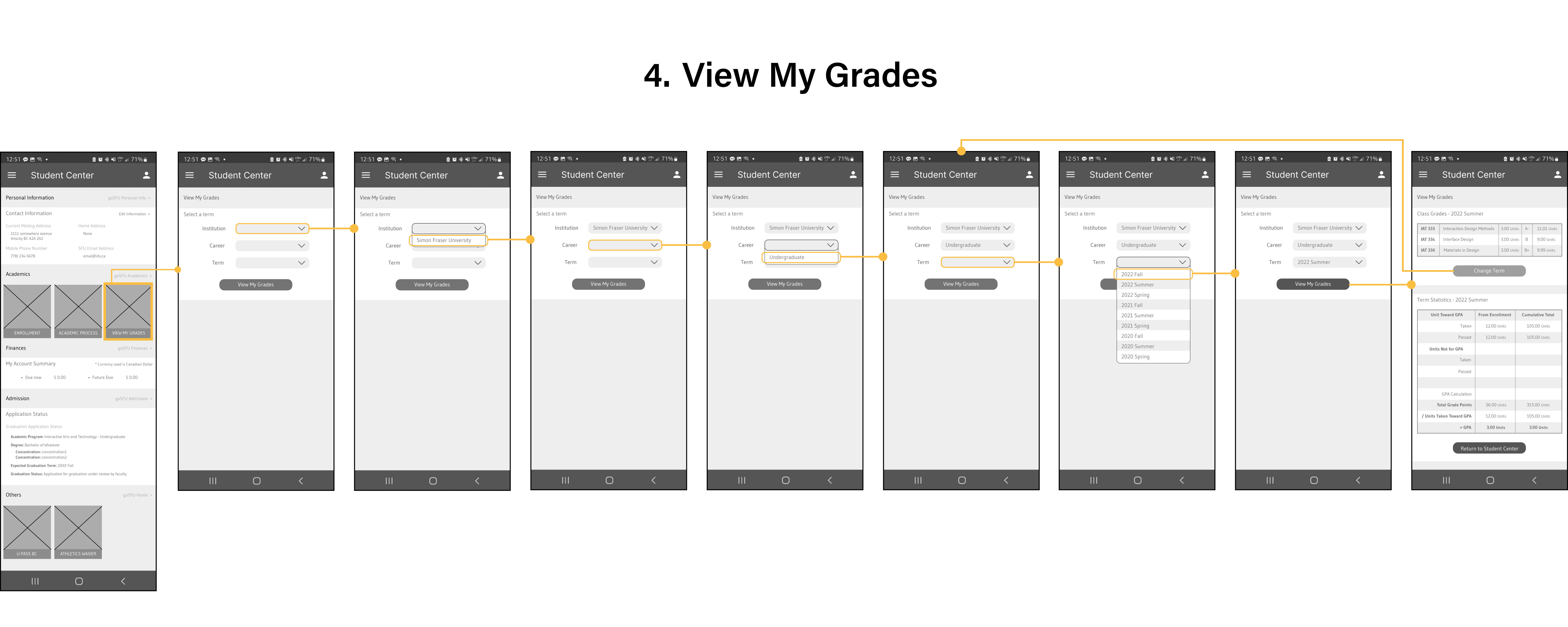 Feature Design - View My Grade Wireflow