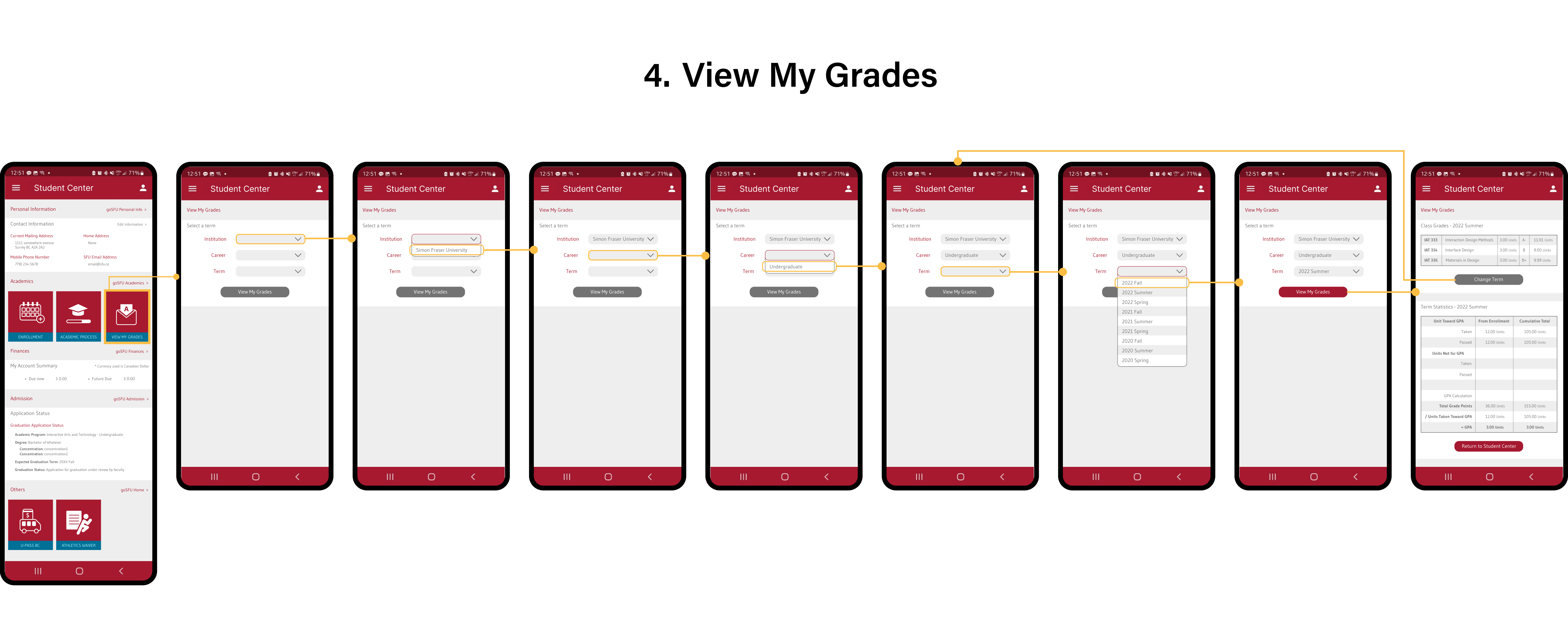 Feature Design - View My Grade Mockups